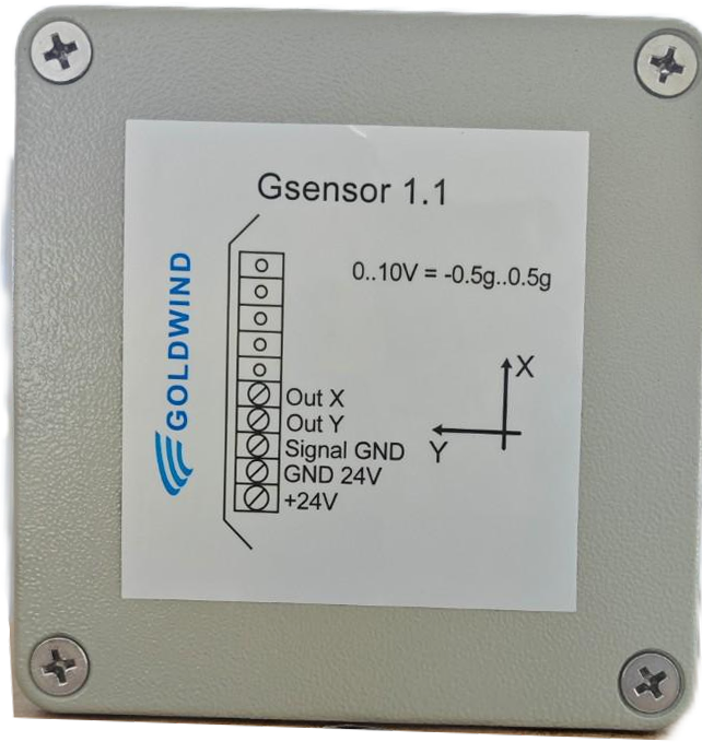 Gsensor